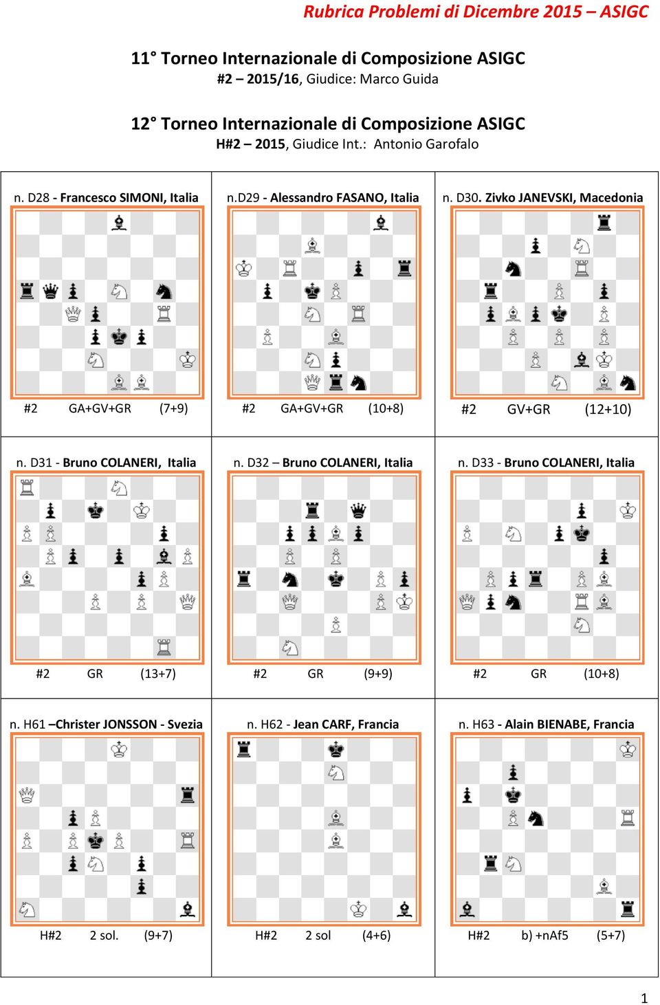 Zivko JANEVSKI, Macedonia #2 GA+GV+GR (7+9) #2 GA+GV+GR (10+8) #2 GV+GR (12+10) n. D31 - Bruno COLANERI, Italia n. D32 Bruno COLANERI, Italia n.