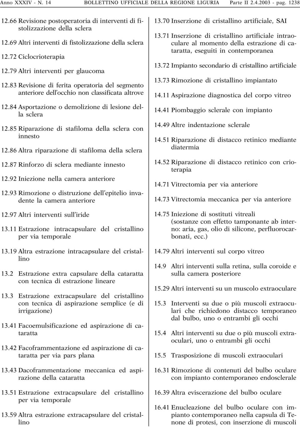 83 Revisione di ferita operatoria del segmento anteriore dell occhio non classificata altrove 12.84 Asportazione o demolizione di lesione della sclera 12.