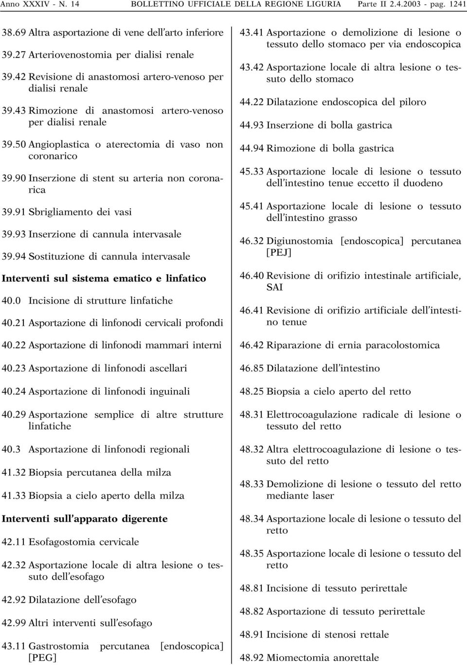 90 Inserzione di stent su arteria non coronarica 39.91 Sbrigliamento dei vasi 39.93 Inserzione di cannula intervasale 39.