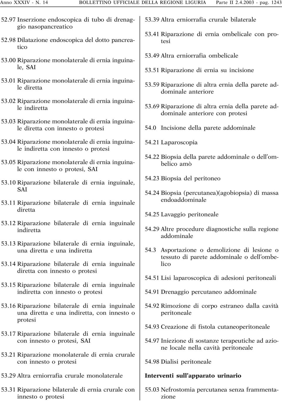 02 Riparazione monolaterale di ernia inguinale indiretta 53.03 Riparazione monolaterale di ernia inguinale diretta con innesto o protesi 53.