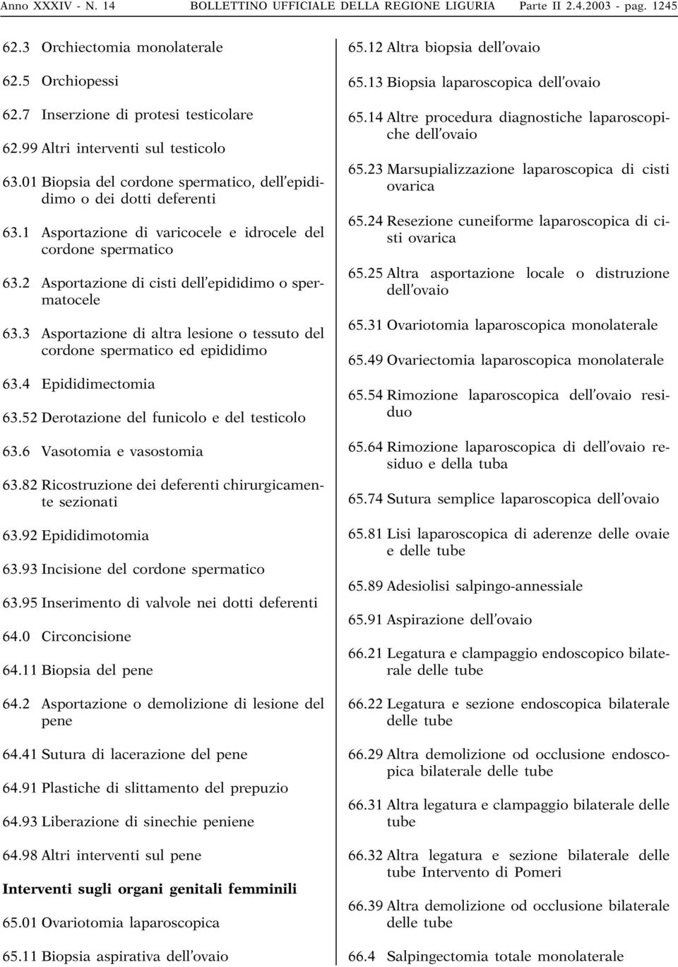 2 Asportazione di cisti dell epididimo o spermatocele 63.3 Asportazione di altra lesione o tessuto del cordone spermatico ed epididimo 63.4 Epididimectomia 63.