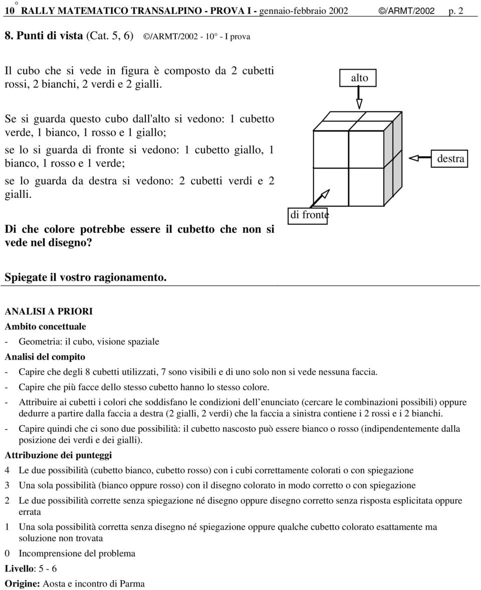 alto Se si guarda questo cubo dall'alto si vedono: 1 cubetto verde, 1 bianco, 1 rosso e 1 giallo; se lo si guarda di fronte si vedono: 1 cubetto giallo, 1 bianco, 1 rosso e 1 verde; se lo guarda da