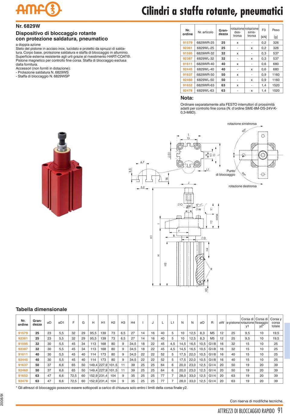 Staffa di bloccaggio esclusa dalla fornitura. Accessori (non forniti in dotazione): - Protezione saldatura N. 6829WS - Staffa di bloccaggio N.