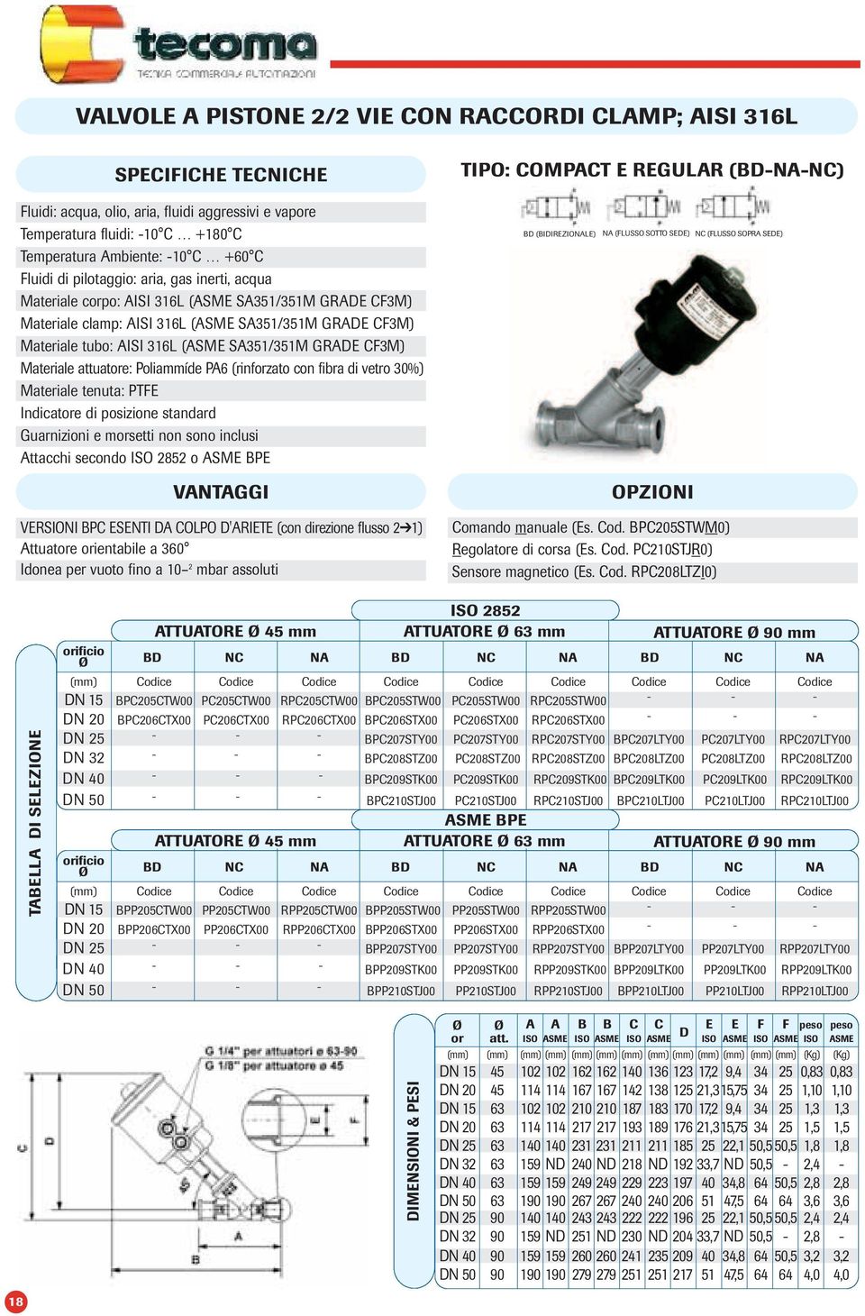 Materiale : Poliammíde PA6 (rinforzato con fibra di vetro 30%) Materiale tenuta: PTFE Indicatore di posizione standard Guarnizioni e morsetti non sono inclusi Attacchi secondo ISO 2852 o ASME BPE