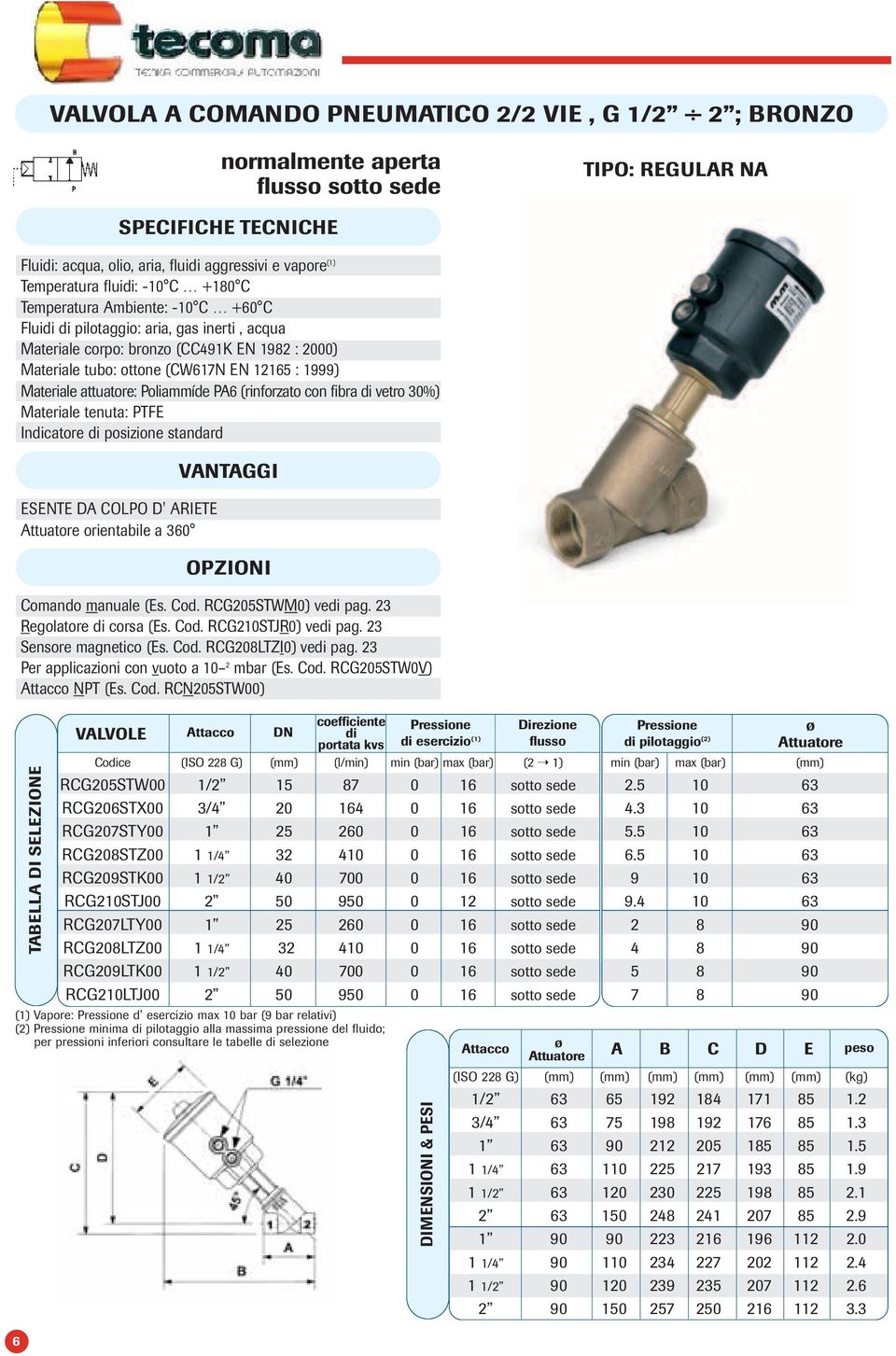 PA6 (rinforzato con fibra di vetro 30%) Materiale tenuta: PTFE Indicatore di posizione standard ESENTE DA COLPO D' ARIETE Attuatore orientabile a 360 VANTAGGI OPZIONI Comando manuale (Es. Cod.