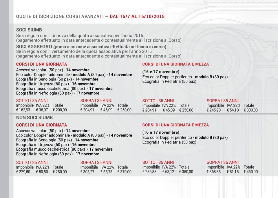 con il versamento della quota associativa per l anno 2015 163,93 36,07 200,00 204,91 45,09 250,00 NON SOCI SIUMB