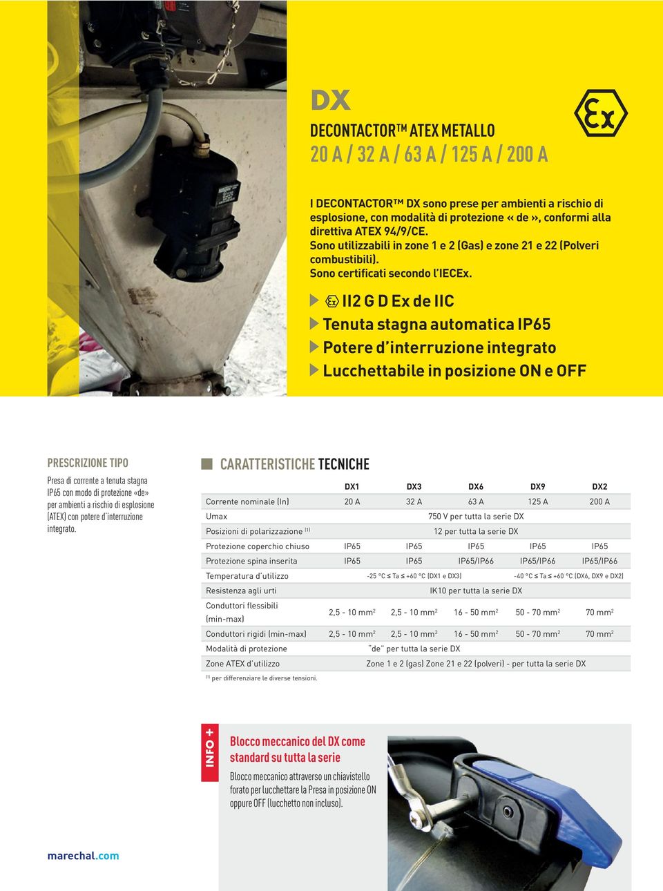 II2 G D Ex de IIC Tenuta stagna automatica IP65 Potere d interruzione integrato Lucchettabile in posizione ON e OFF PRESCRIZIONE TIPO Presa di corrente a tenuta stagna IP65 con modo di protezione