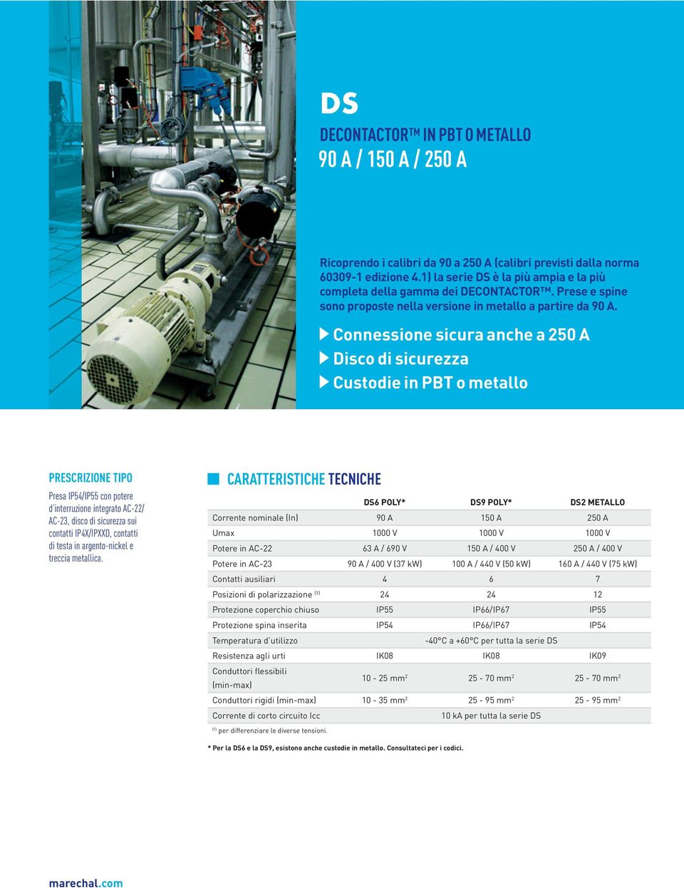 Connessione sicura anche a 250 A Disco di sicurezza Custodie in PBT o metallo PRESCRIZIONE TIPO Presa IP54/IP55 con potere d interruzione integrato AC-22/ AC-23, disco di sicurezza sui contatti