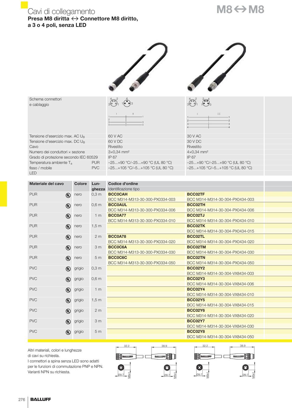 ..+90 C/...+90 C (UL 80 C) fisso / mobile PVC...+0 C/.