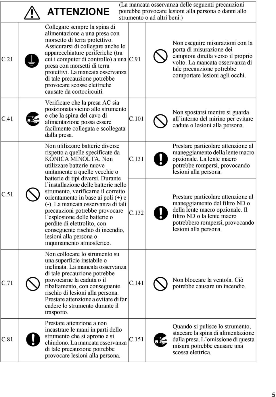 La mancata osservanza provocare scosse elettriche causate da cortocircuiti. Verificare che la presa AC sia posizionata vicino allo strumento e che la spina del cavo di C.