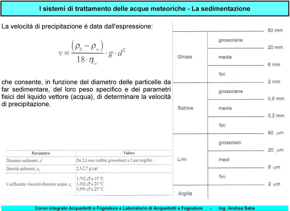 diametro delle particelle da far sedimentare, del loro peso specifico e dei