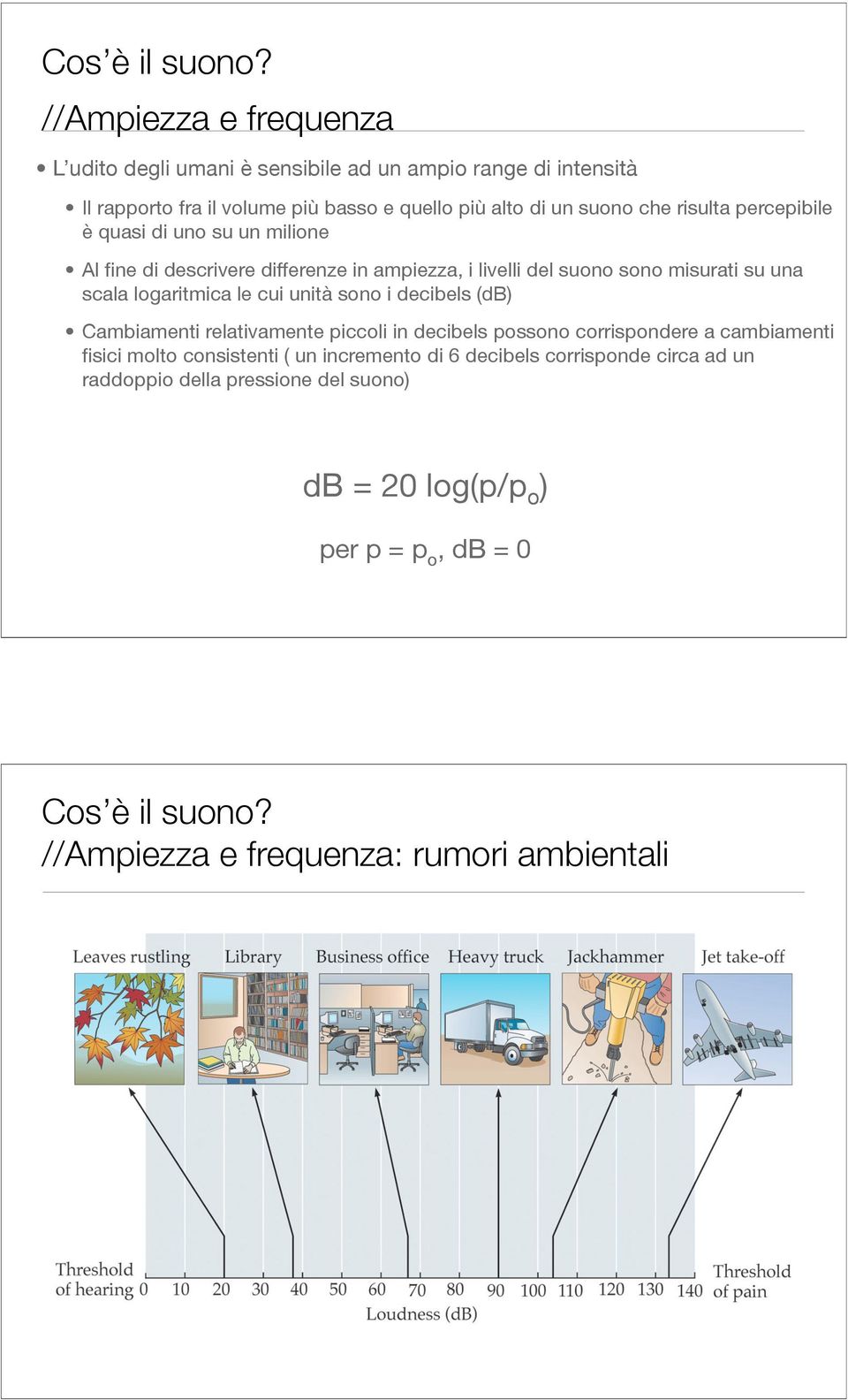 percepibile è quasi di uno su un milione Al fine di descrivere differenze in ampiezza, i livelli del suono sono misurati su una scala logaritmica le cui unità sono