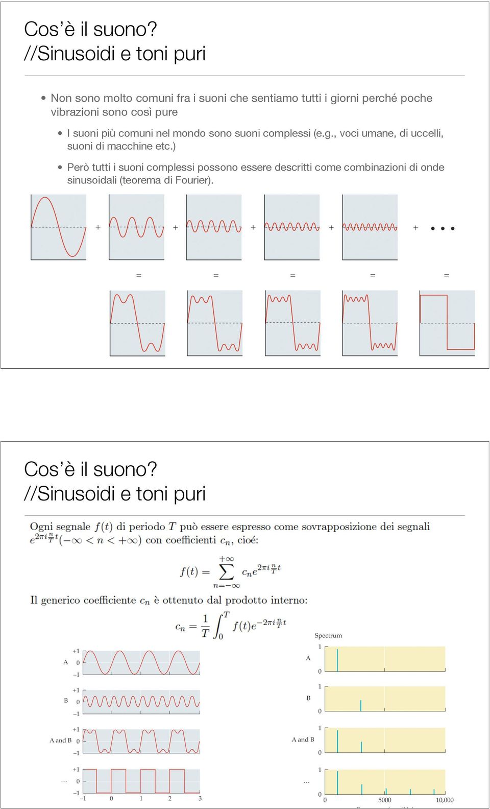 vibrazioni sono così pure I suoni più comuni nel mondo sono suoni complessi (e.g.