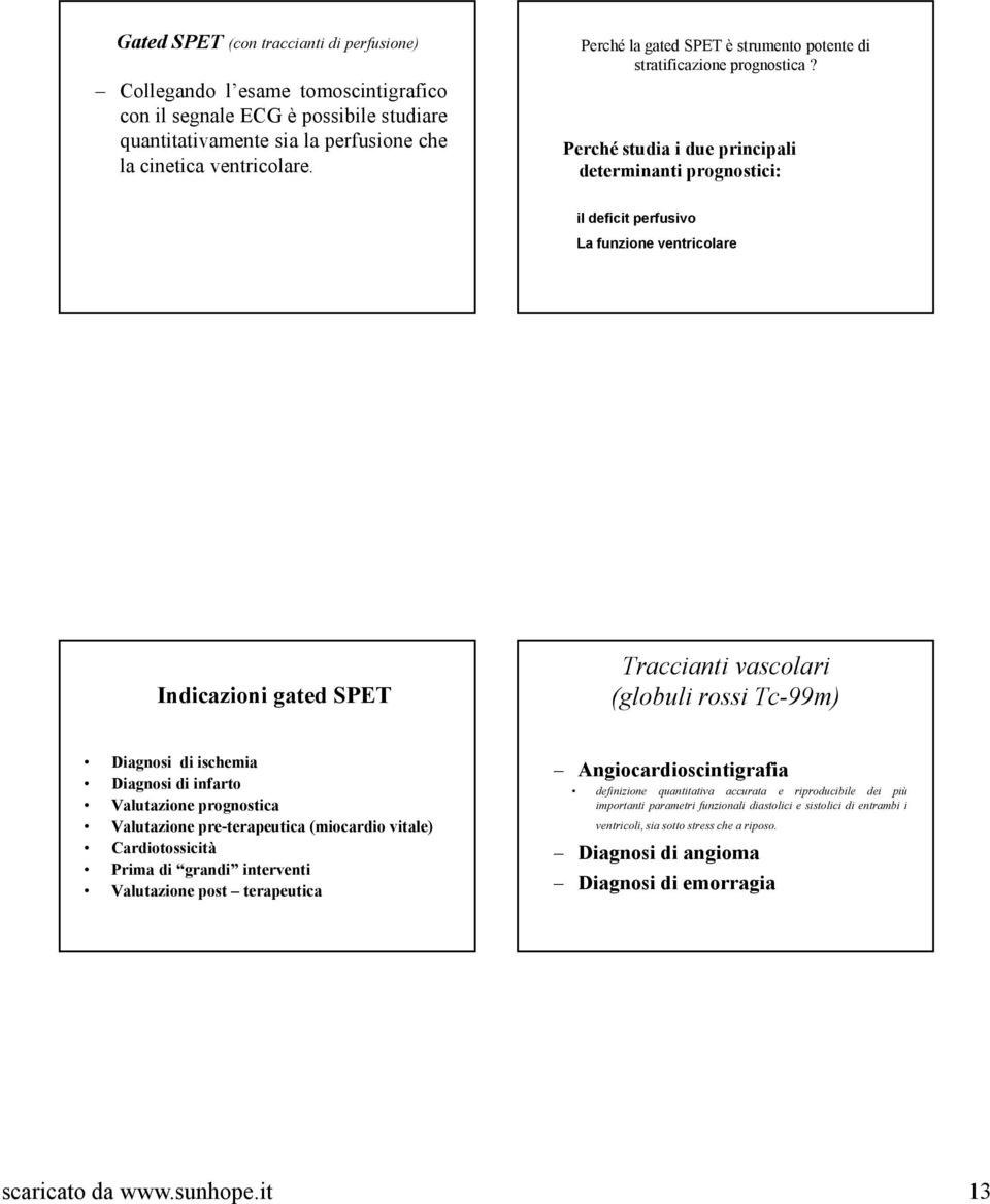 Perché studia i due principali determinanti prognostici: il deficit perfusivo La funzione ventricolare Indicazioni gated SPET Traccianti vascolari (globuli rossi Tc-99m) Diagnosi di ischemia Diagnosi