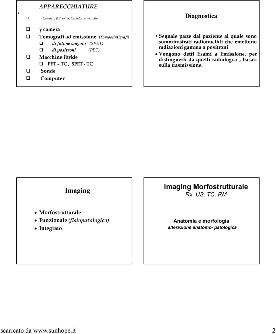 gamma o positroni Vengono detti Esami a Emissione, per distinguerli da quelli radiologici, basati sulla trasmissione.