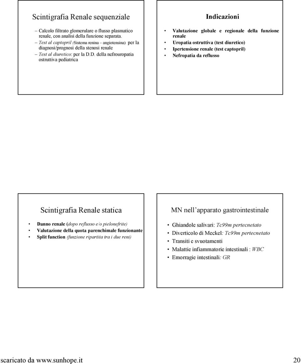 D. della nefrouropatia ostruttiva pediatrica Indicazioni Valutazione globale e regionale della funzione renale Uropatia ostruttiva (test diuretico) Ipertensione renale (test captopril) efropatia da