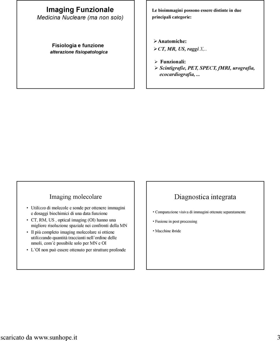 .. Imaging molecolare Utilizzo di molecole e sonde per ottenere immagini e dosaggi biochimici di una data funzione CT, RM, US, optical imaging (OI) hanno una migliore risoluzione spaziale nei