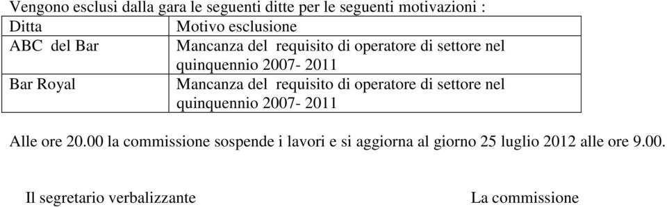 del requisito di operatore di settore nel quinquennio 2007-2011 Alle ore 20.