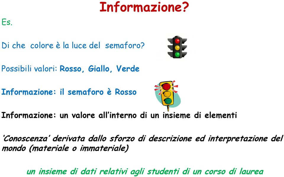 valore all interno di un insieme di elementi Conoscenza derivata dallo sforzo di