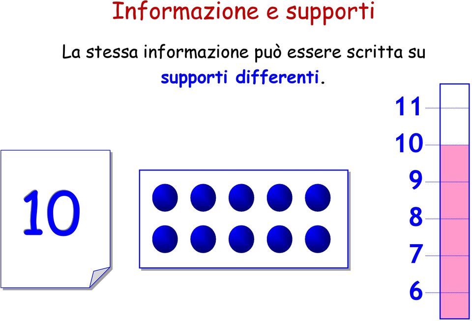 essere scritta su supporti