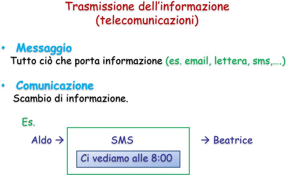 email, lettera, sms,.