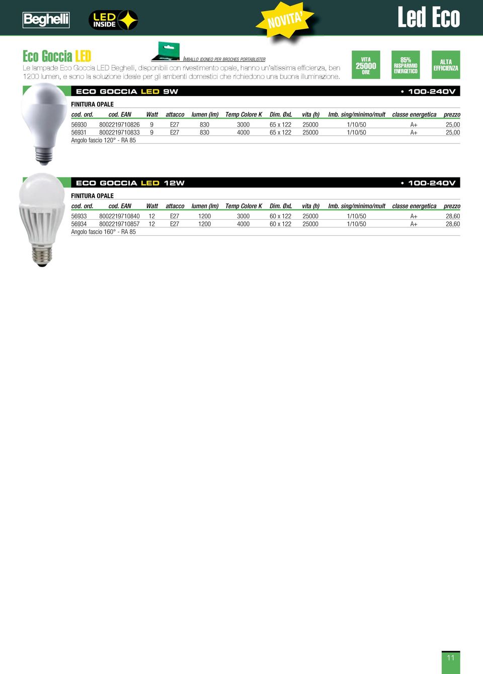 4000 65 x 122 25000 1/10/50 A+ 25,00 Angolo fascio 120 - RA 85 ECO GOCCIA LED 12W 100-240V 56933 8002219710840 12 E27 1200 3000