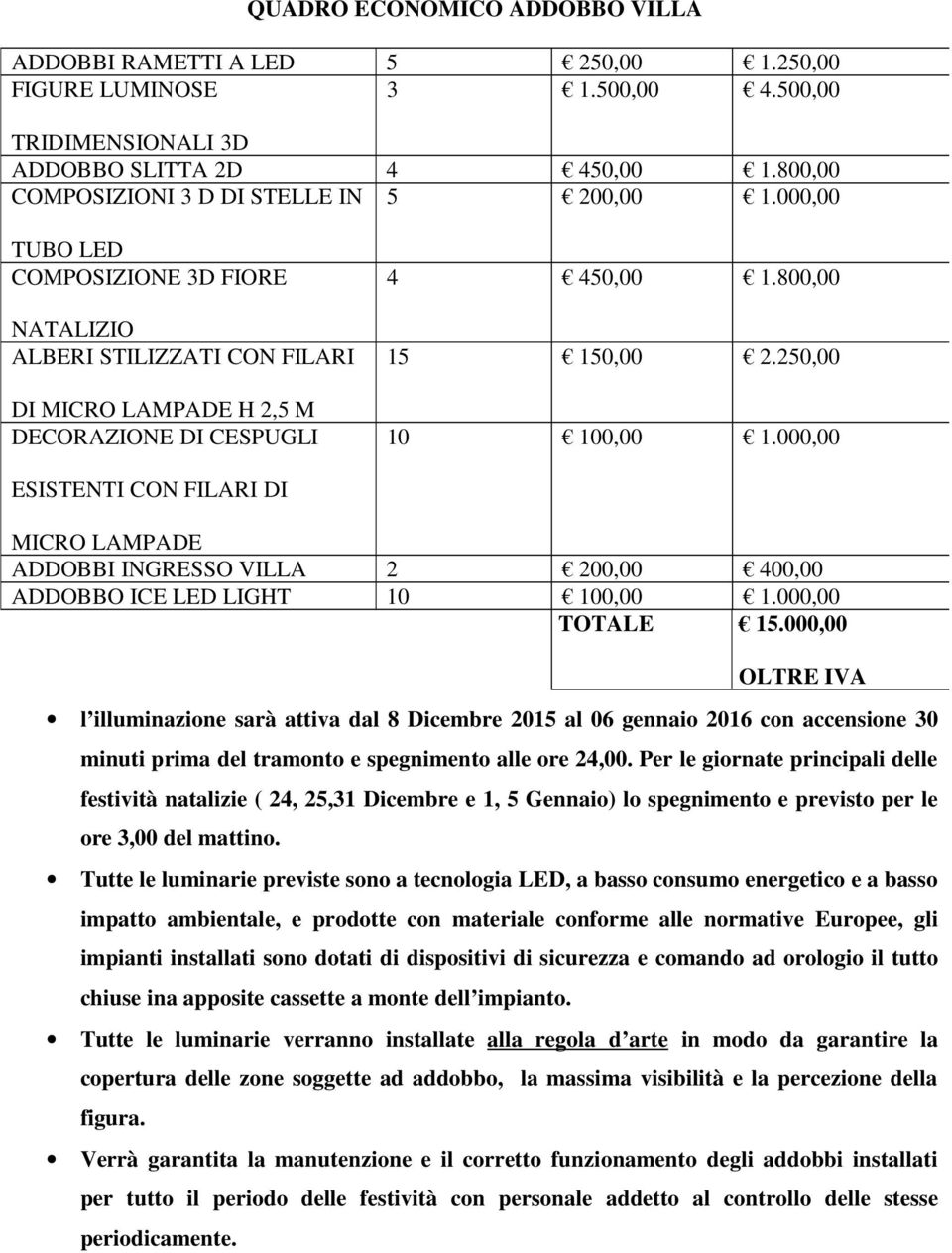 800,00 15 150,00 2.250,00 10 100,00 1.000,00 ESISTENTI CON FILARI DI MICRO LAMPADE ADDOBBI INGRESSO VILLA 2 200,00 400,00 ADDOBBO ICE LED LIGHT 10 100,00 1.000,00 TOTALE 15.