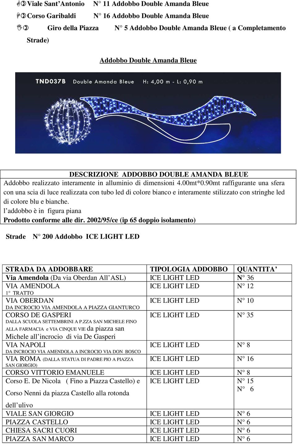 90mt raffigurante una sfera con una scia di luce realizzata con tubo led di colore bianco e interamente stilizzato con stringhe led di colore blu e bianche.