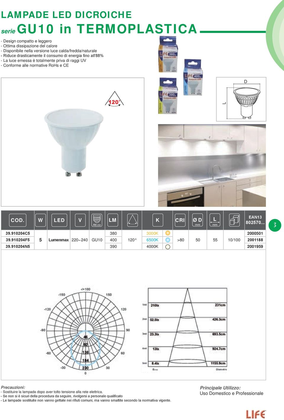 910204F5 5 umenmax 220~240 GU10 400 120 6500K >80 50 55 10/100 2001188 39.910204N5 390 4000K 2001959 Ø D 3 Precauzioni: - Sostituire la lampada dopo aver tolto tensione alla rete elettrica.