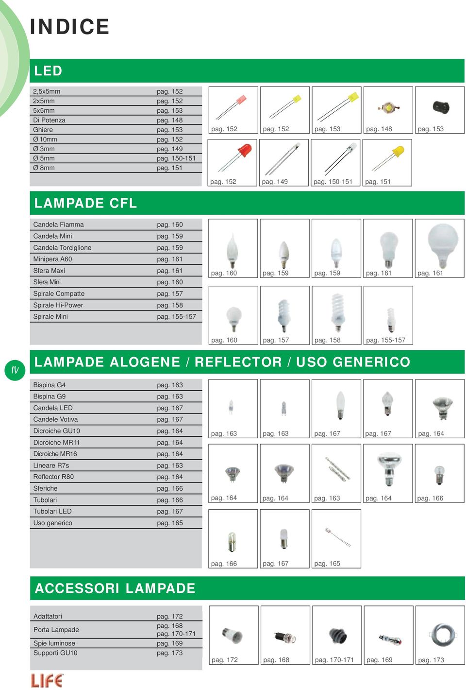 161 Spirale Compatte pag. 157 Spirale Hi-Power pag. 158 Spirale Mini pag. 155-157 pag. 160 pag. 157 pag. 158 pag. 155-157 IV AMPADE AOGENE / REFECTOR / USO GENERICO Bispina G4 pag. 163 Bispina G9 pag.