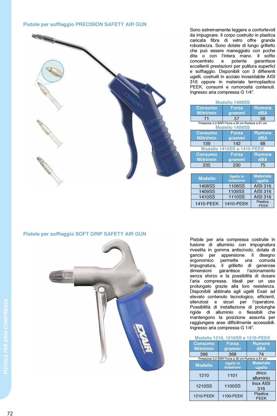 Disponibili con 3 differenti ugelli, costruiti in acciaio inossidabile AISI 316 oppure in materiale termoplastico, consumi e rumorosità contenuti. Ingresso aria compressa G 1/4.