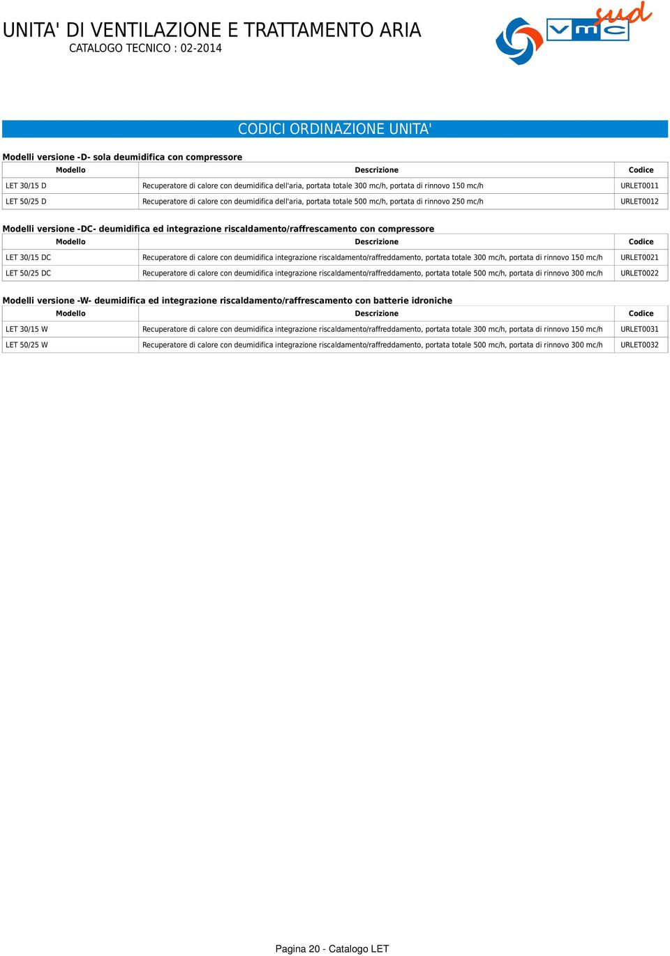 riscaldamentoraffrescamento con compressore LET 35 DC Recuperatore di calore con deumidifica integrazione riscaldamentoraffreddamento, portata totale 3 mch, portata di rinnovo 5 mch URLET2 LET 525 DC