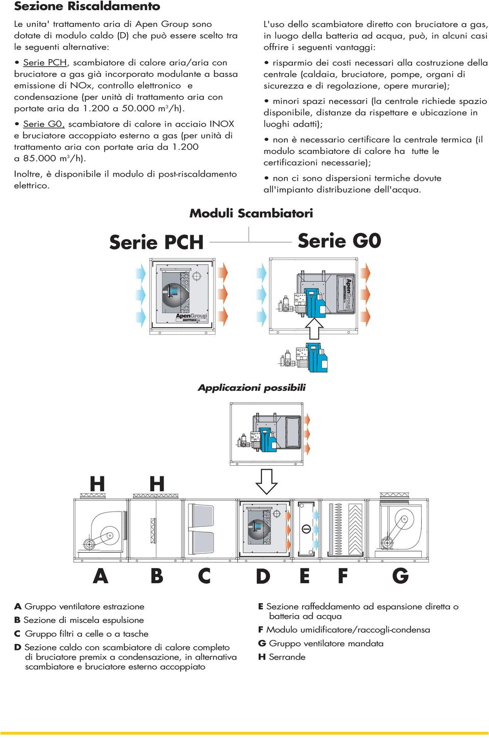 Serie G0, scambiatore di calore in acciaio INOX e bruciatore accoppiato esterno a gas (per unità di trattamento aria con portate aria da 1.200 a 85.000 m 3 /h).