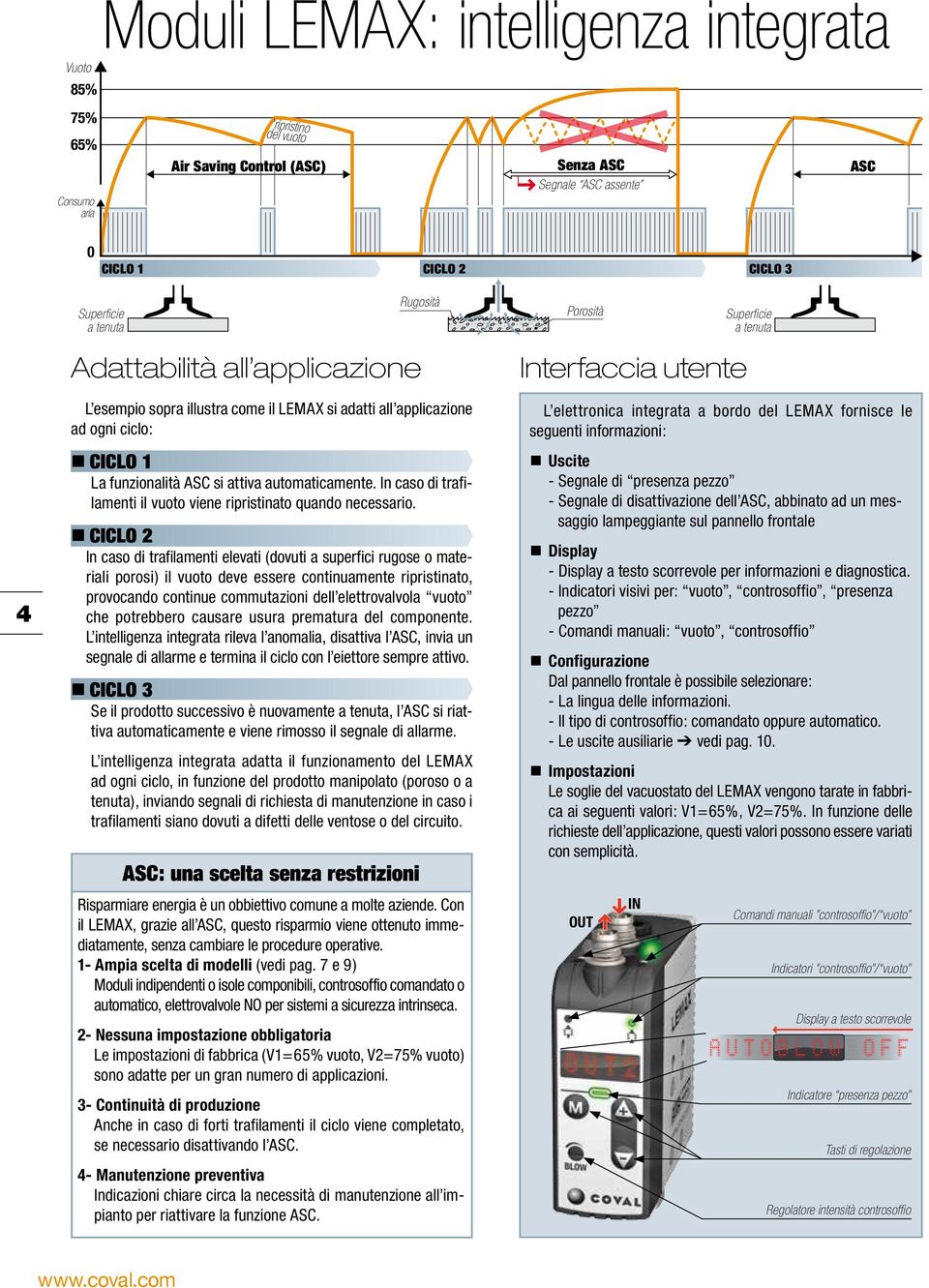 automaticamente. In caso di trafilamenti il vuoto viene ripristinato quando necessario.