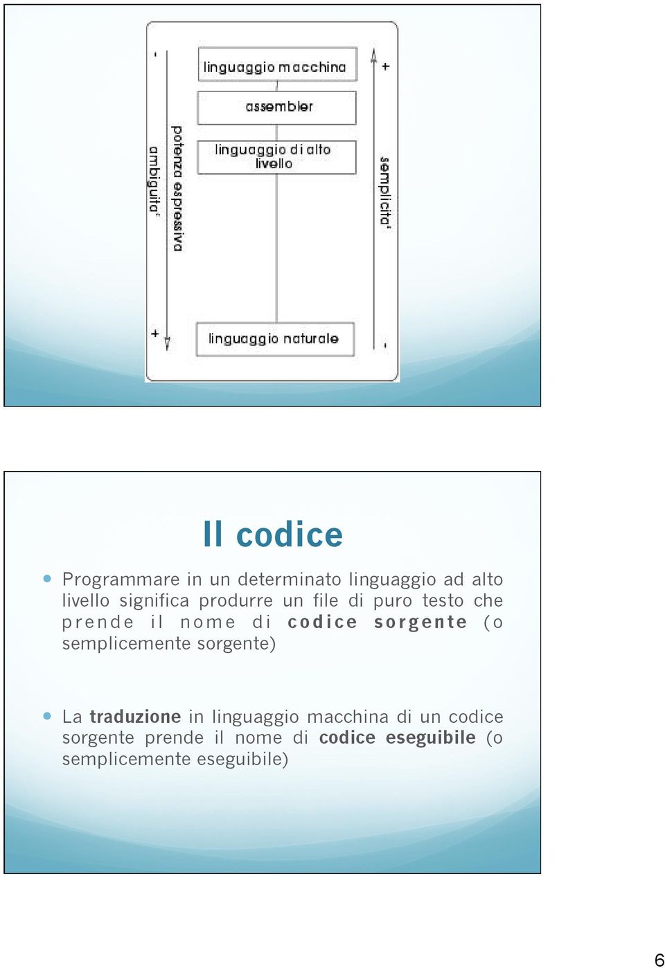 sorgente (o semplicemente sorgente) La traduzione in linguaggio macchina