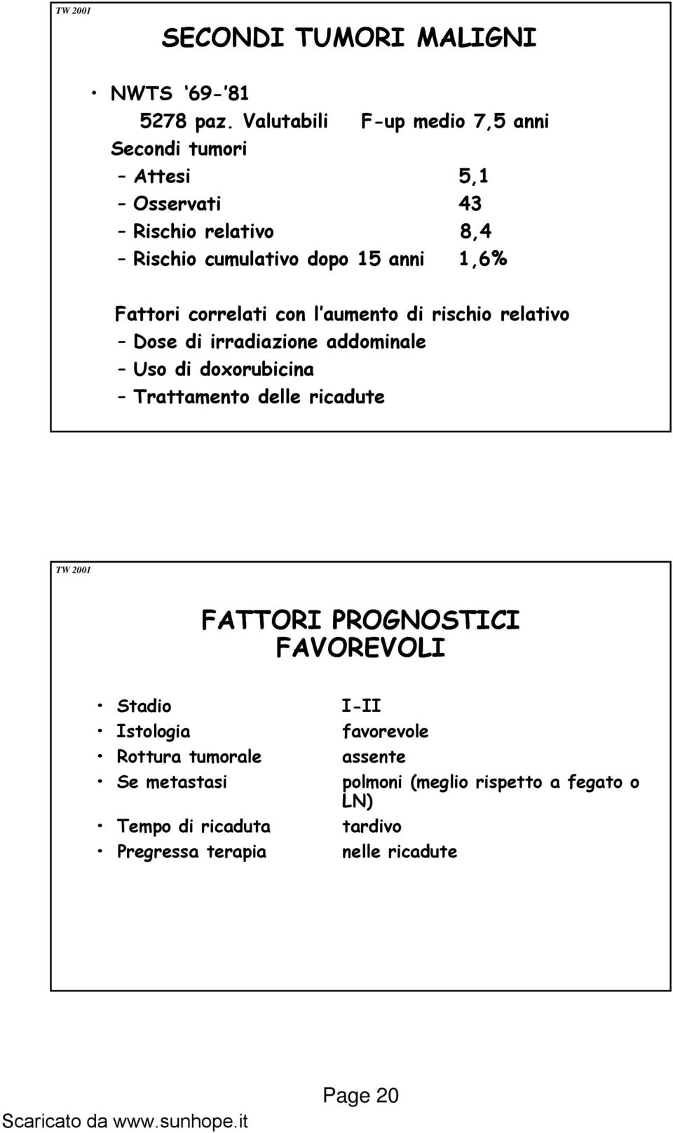 Fattori correlati con l aumento di rischio relativo Dose di irradiazione addominale Uso di doxorubicina Trattamento delle