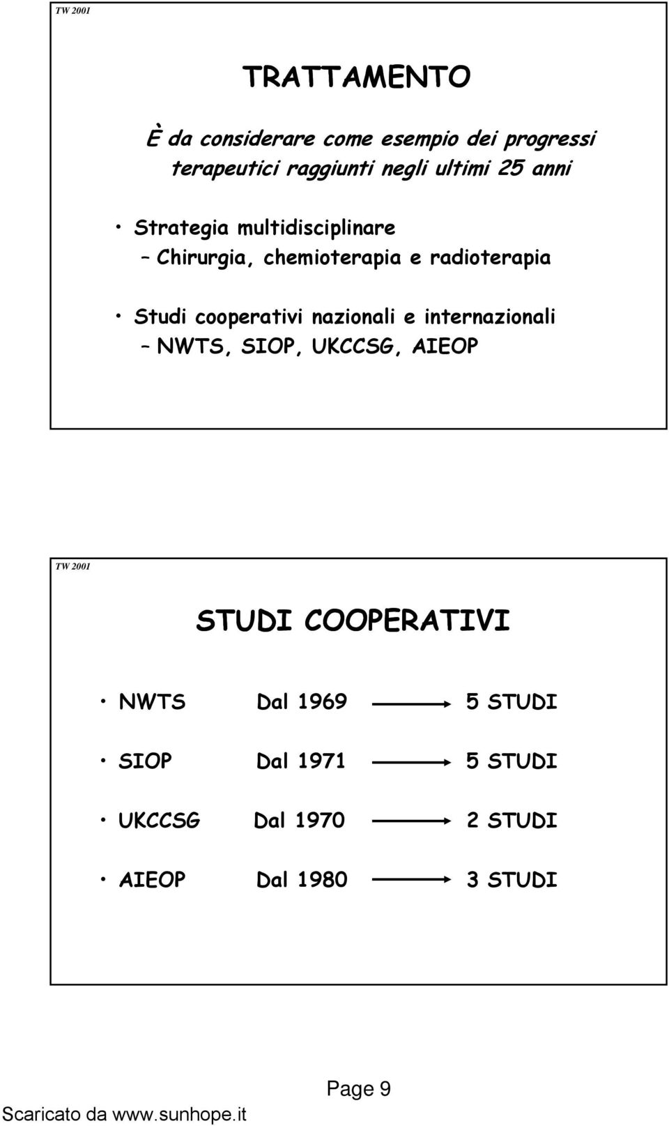 cooperativi nazionali e internazionali NWTS, SIOP, UKCCSG, AIEOP STUDI COOPERATIVI NWTS