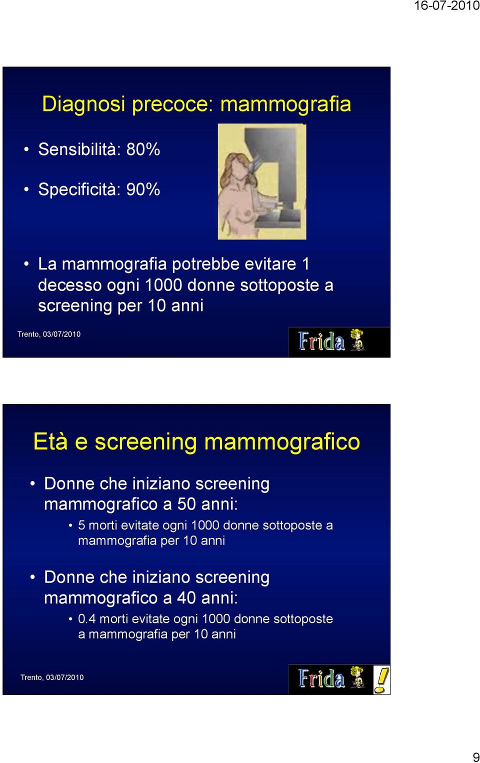 mammografico a 50 anni: 5 morti evitate ogni 1000 donne sottoposte a mammografia per 10 anni Donne che