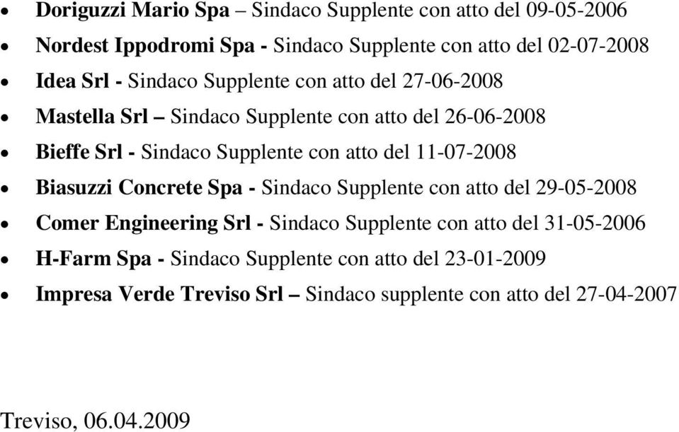 11-07-2008 Biasuzzi Concrete Spa - Sindaco Supplente con atto del 29-05-2008 Comer Engineering Srl - Sindaco Supplente con atto del