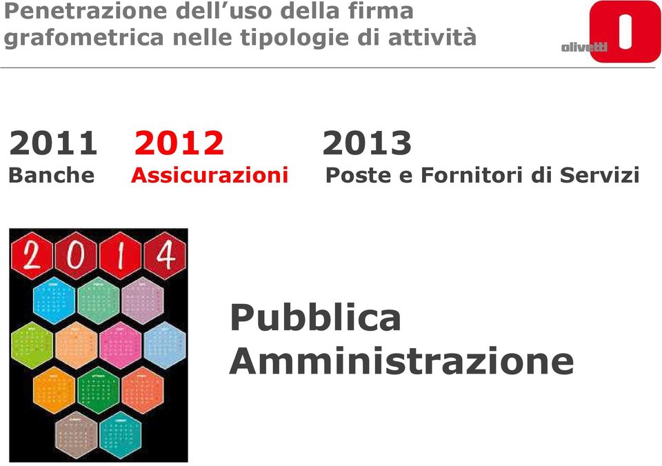 2011 2012 2013 Banche Assicurazioni