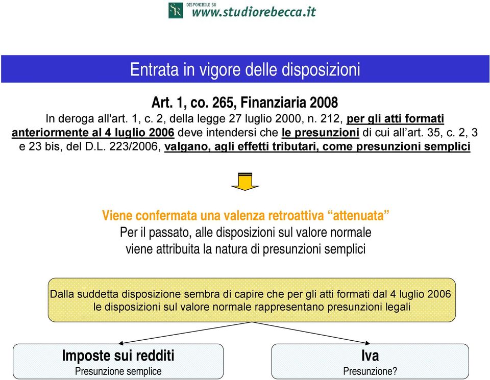 223/2006, valgano, agli effetti tributari, come presunzioni semplici Viene confermata una valenza retroattiva attenuata Per il passato, alle disposizioni sul valore normale