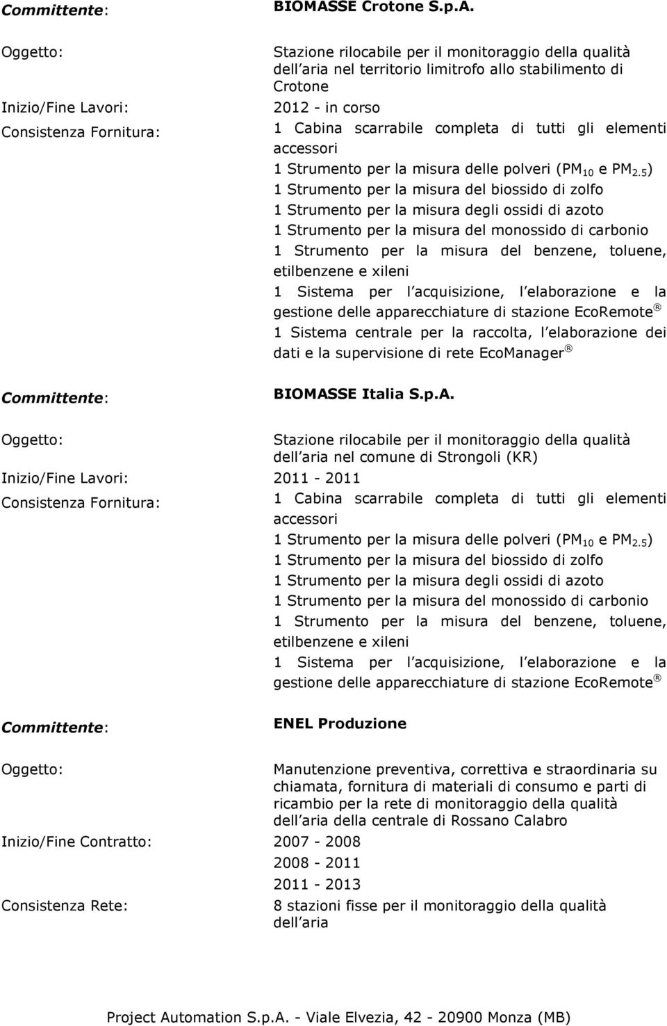 Inizio/Fine Lavori: Stazione rilocabile per il monitoraggio della qualità nel territorio limitrofo allo stabilimento di Crotone 2012 - in corso 1 Cabina scarrabile completa di tutti gli elementi