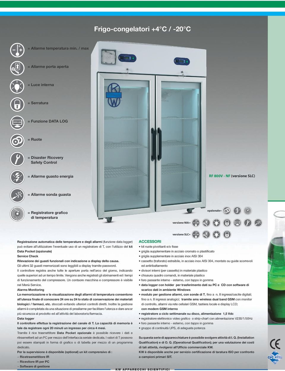 Registratore grafico di temperatura versione NIA= opzionale= versione SLC= Registrazione automatica delle temperature e degli allarmi (funzione data logger) ACCESSORI può evitare all utilizzatore l