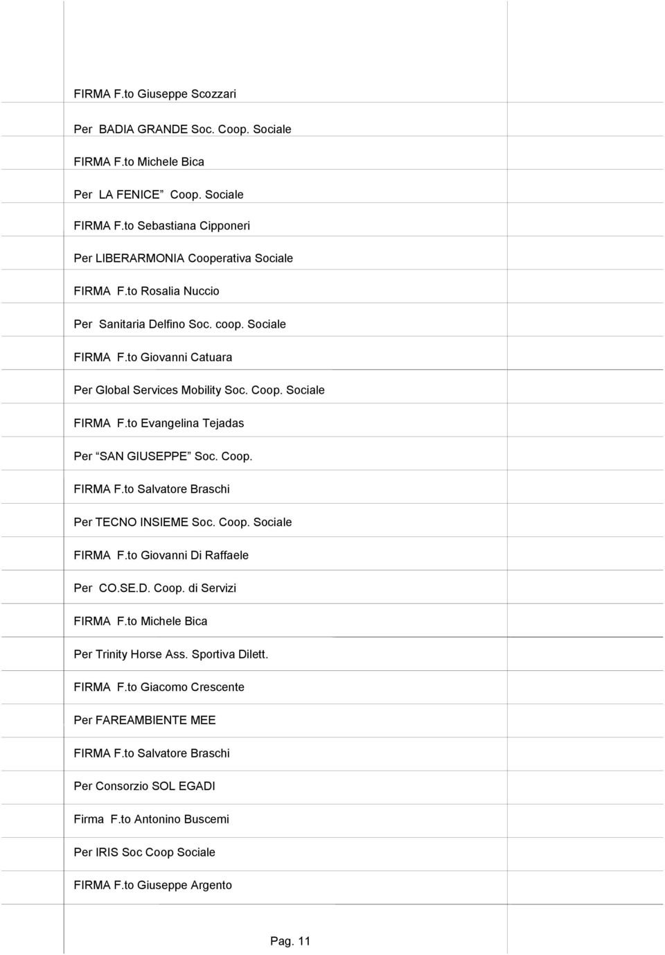 Coop. Sociale FIRMA F.to Giovanni Di Raffaele Per CO.SE.D. Coop. di Servizi FIRMA F.to Michele Bica Per Trinity Horse Ass. Sportiva Dilett. FIRMA F.to Giacomo Crescente Per FAREAMBIENTE MEE FIRMA F.