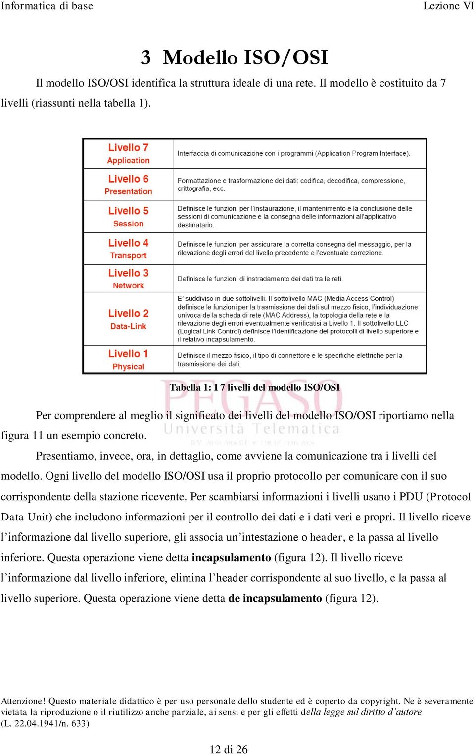 Presentiamo, invece, ora, in dettaglio, come avviene la comunicazione tra i livelli del modello.