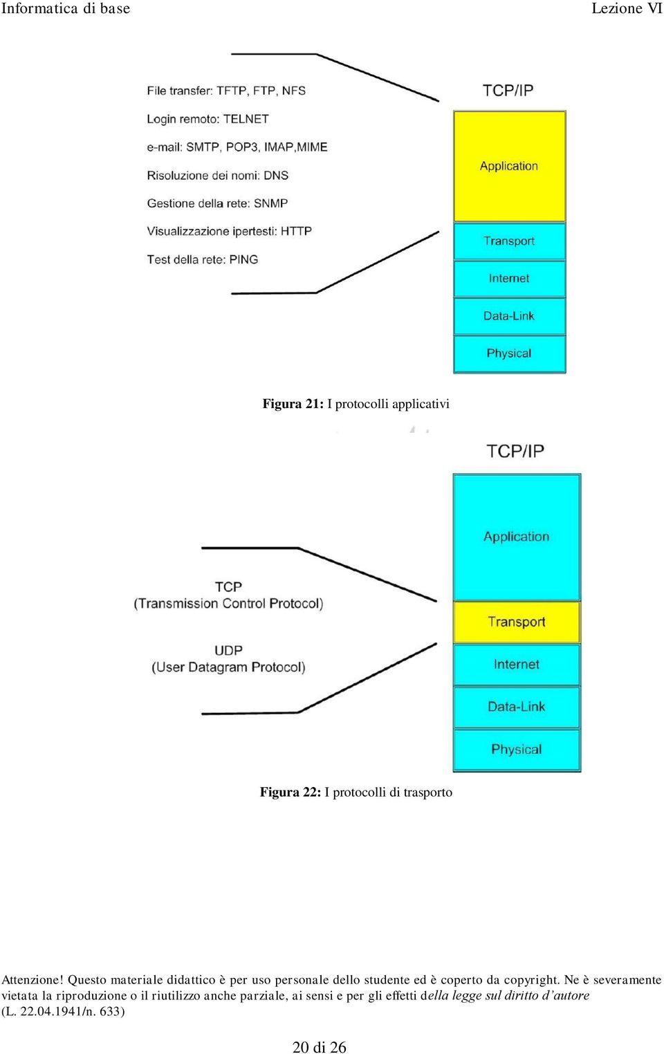 applicativi Figura