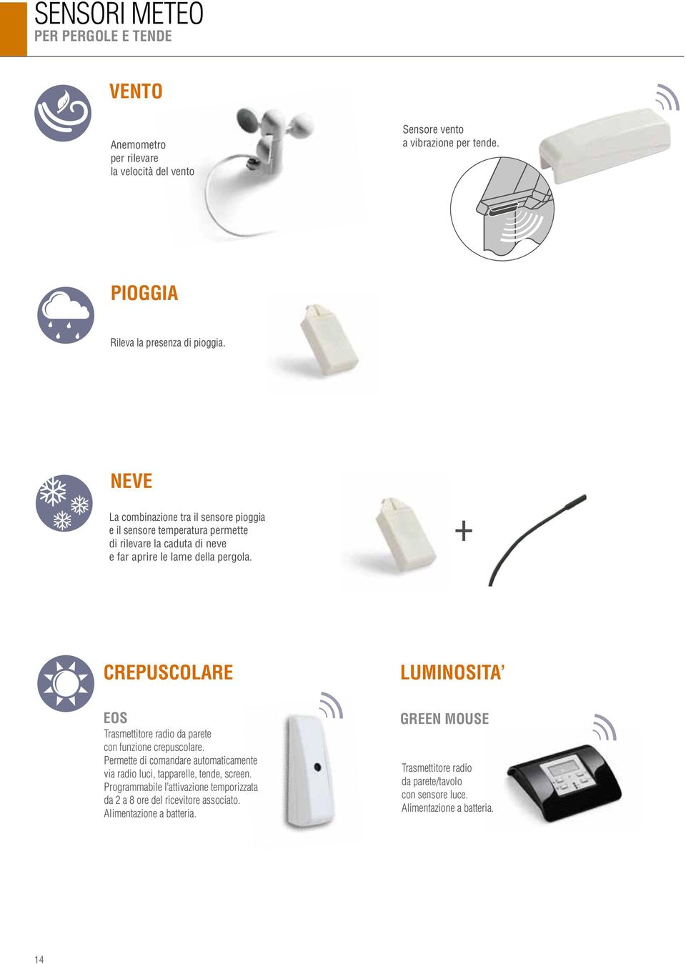 + crepuscolare luminosita eos Trasmettitore radio da parete con funzione crepuscolare. Permette di comandare automaticamente via radio luci, tapparelle, tende, screen.