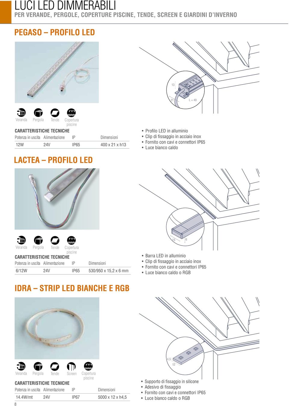 Pergola Tende Copertura piscine Potenza in uscita Alimentazione IP Dimensioni 6/12W 24V IP65 530/950 x 15,2 x 6 mm Barra LED in alluminio Clip di fissaggio in acciaio inox Fornito con cavi e