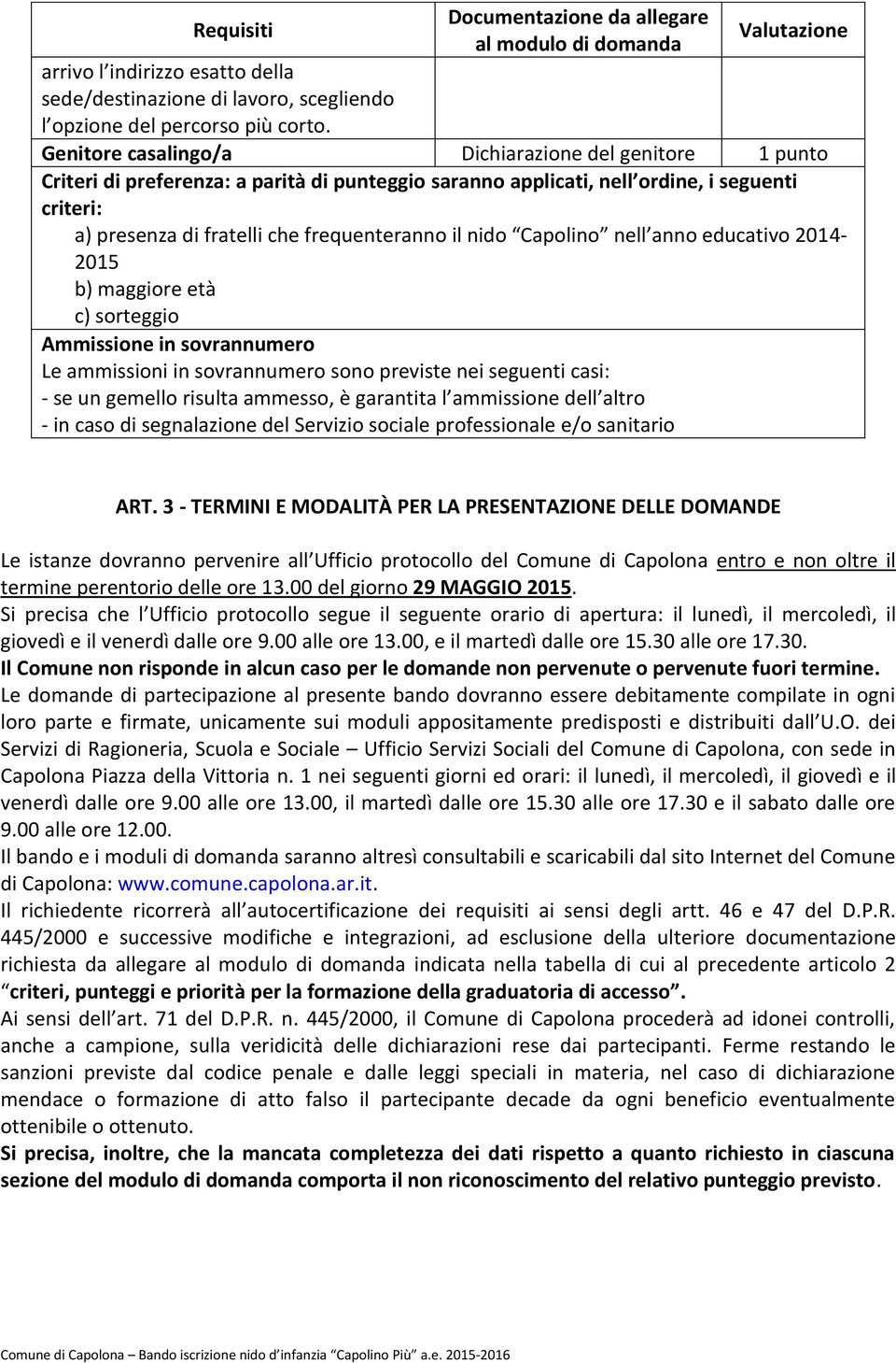 educativo 2014-2015 b) maggiore età c) sorteggio Ammissione in sovrannumero Le ammissioni in sovrannumero sono previste nei seguenti casi: - se un gemello risulta ammesso, è garantita l ammissione