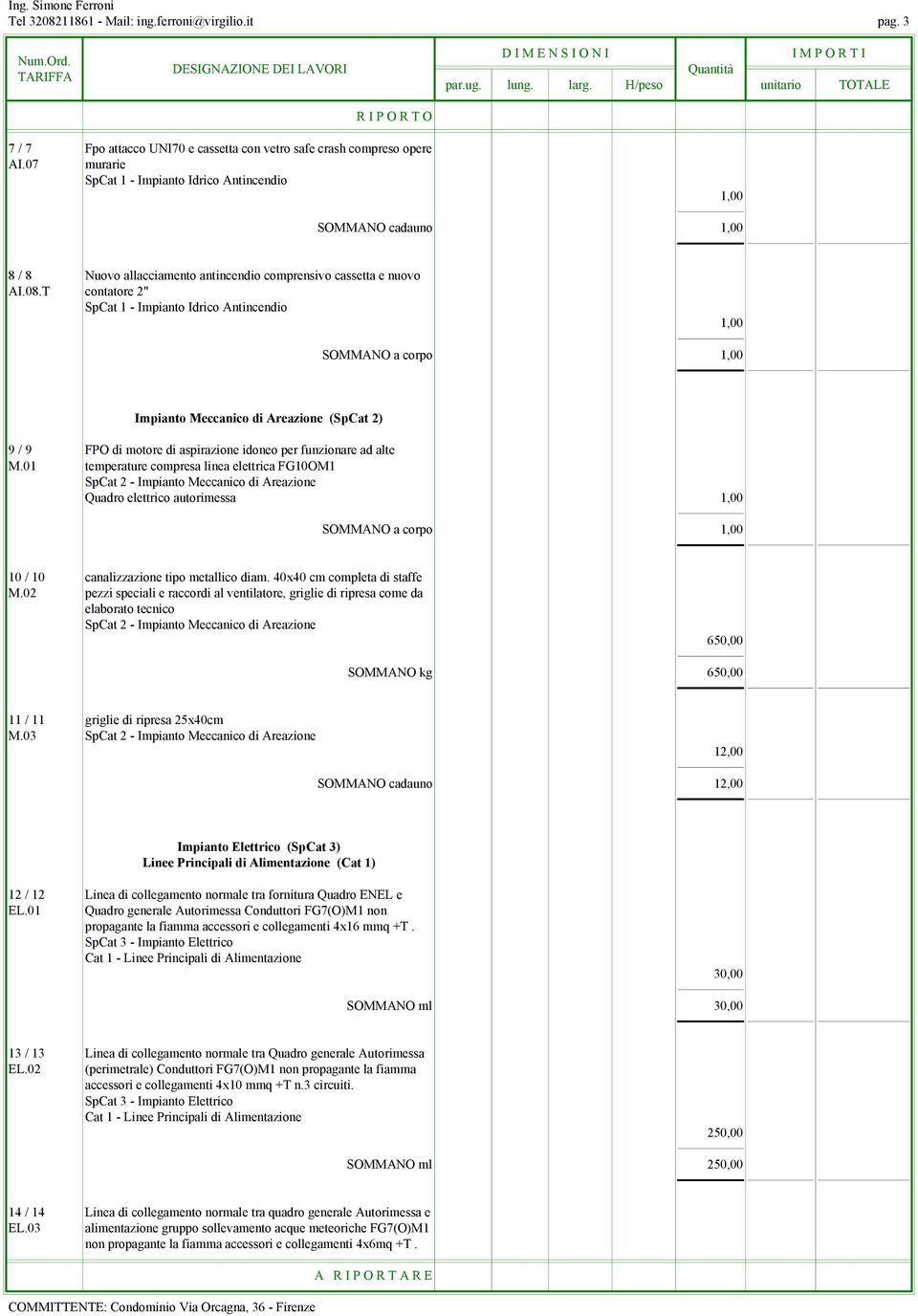 T contatore 2" SOMMANO a corpo Impianto Meccanico di Areazione (SpCat 2) 9 / 9 FPO di motore di aspirazione idoneo per funzionare ad alte M.